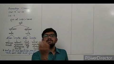 Std 9|| Chap 14 Part 2|| Science Gujarati Medium by Aakash Sir