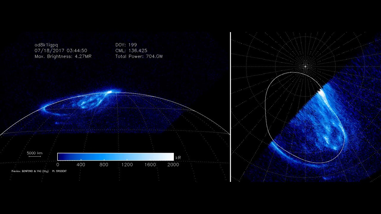 HST movie of Jupiter's ultraviolet aurora captured in support of Juno (14634 k1i) od8k1igpq yt