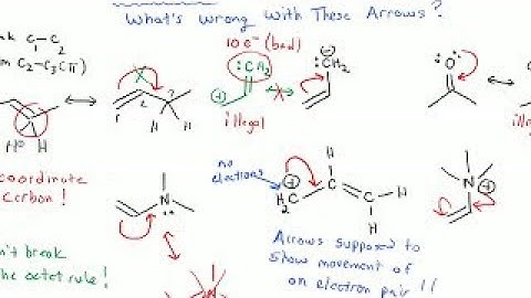 Resonance: Common Mistakes (2)