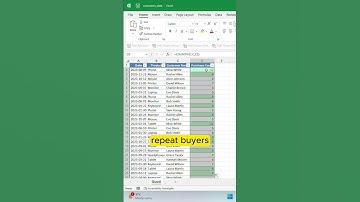 Find Repeat Customers in Excel FAST! | COUNTIF Formula Hack 🚀