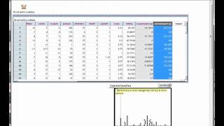 Scatterplots and Correlation Coefficients in Fathom