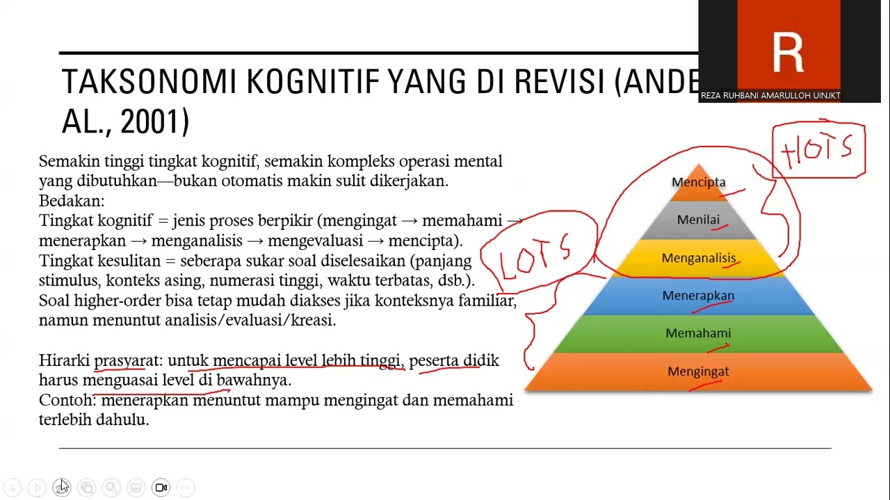 Penilaian hasil belajar kognitif : Taksonomi Anderson/Bloom Revisi dan Taksonomi SOLO