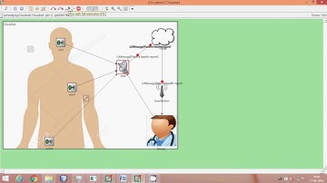 OMNET++ EXAMPLES - HEALTH CARE MONITORING SYSTEM - www.phdacademy.in|+91 8870457435(call/whatsapp)