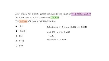 Residual Analysis Question 5 of 5