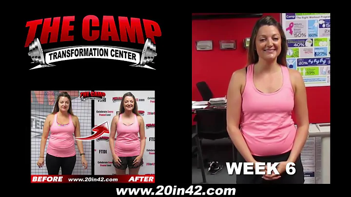 Irvine Weight Loss Fitness 6 Week Challenge Result...