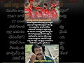 #PBKSvsLSG #IPL2026 #PBKSWins #Cricket #T20 #HighScoring