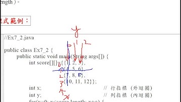 Java 程式設計(一)：範例 - 印出二維陣列內容