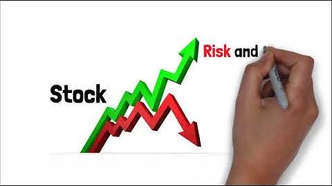 How to Calculate Expected Return and Risk in Excel | FIN-Ed