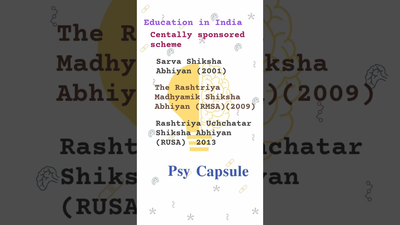  Ugcnet Paper1ugcnet Setexam Generalknowledge Psc Education Psycapsule