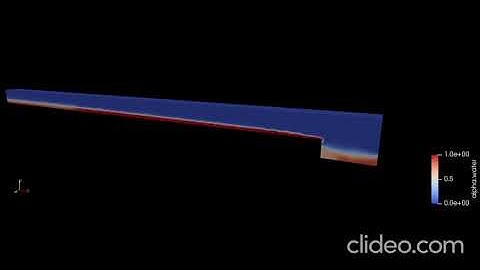 Open Channel, OpenFOAM solver interFoam turbulence model KOmega SST