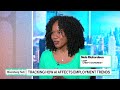 New Tracker Traces AI’s Real-Time Impact on Work