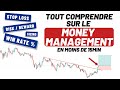 Les bases du money management