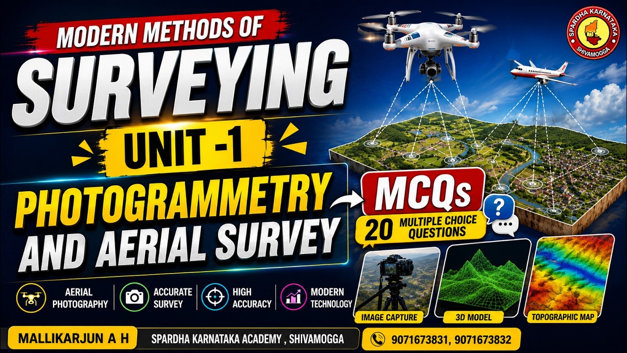 Methods of Modern Surveying|unit-1|Photogrammetry|Concept with MCQs|Mallikarjun AH Dvg