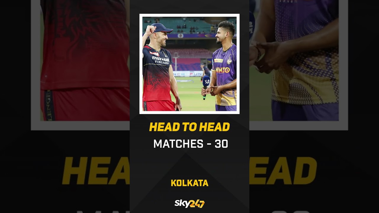 RCB vs KKR Head to Head in IPL: Records, Stats, Results