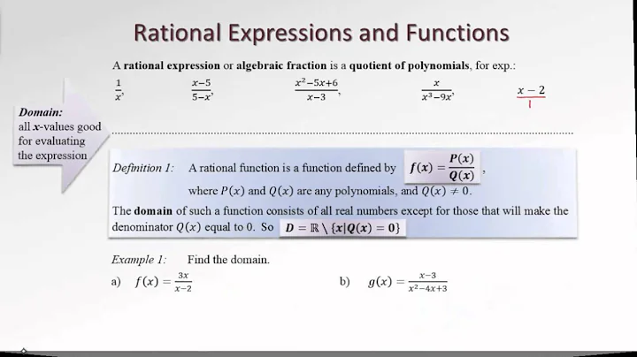 7.1a Rational Expressions and Functions