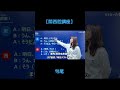 【關西腔講座】句尾