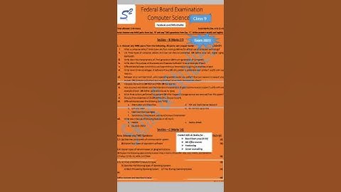 Federal Board Guess Paper Class 9 - Computer Science