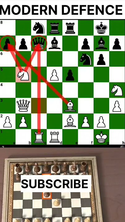 A Brilliant Miniature with Double Bishop Sacrifice.🔥 Sicilian Defense  #Shorts in 2023