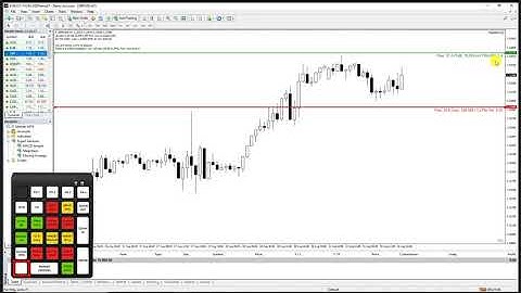 2 - Opening trades | Magic Keys | Risk and Trade management for Metatrader and cTrader