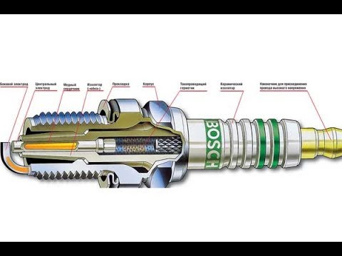 Зазор свечей зажигания