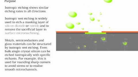Isotropic etching  동영상
