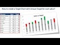 How to create Target Chart with Unique target for each value - 2nd