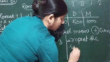 Class-6, Maths NCERT Ch-1, knowing our numbers, Roman numbers