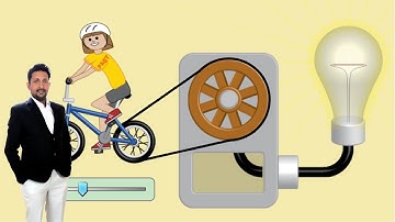 How Electricity is Generated?