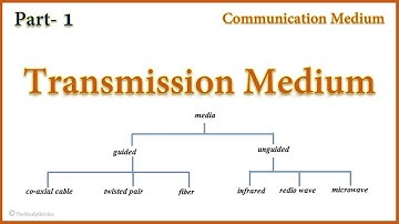 Transmission Medium / Media (Part 1) Twisted Pair Cable, Coaxial cable, Fibre Optics Cable