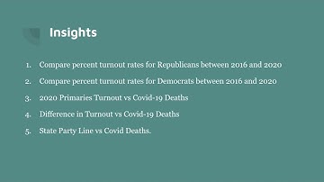 CS 2316 Final Project Presentation