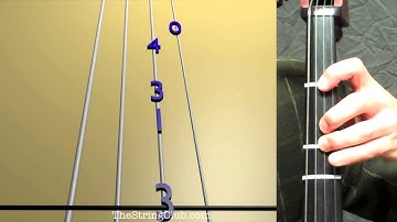 Learn Row Row Row Your Boat on Cello - How to Play Tutorial