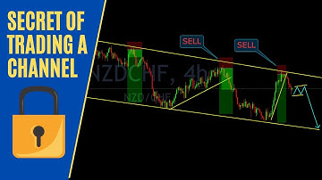 How to trade a descending channel pattern | Forex trading