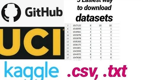How to download dataset from kaggle | UCI machine learning | github | ML/ AI projects