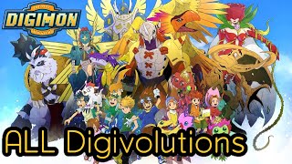ALL Digivolutions HD: Digimon Adventure (Season 1, English)