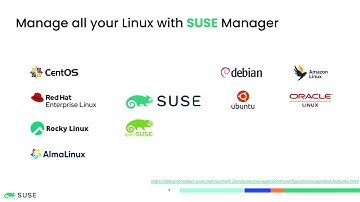 TUTORIAL 1295 SUSE Manager Automation with the API   How to get started and a couple of examples
