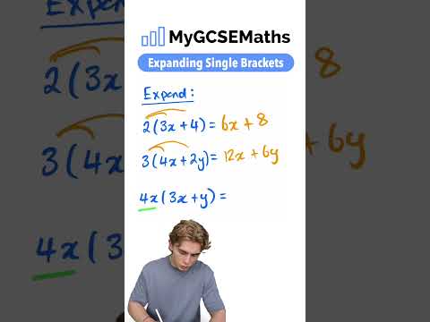 Expanding Single Brackets