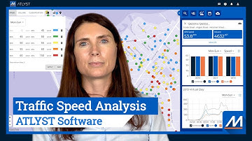 ATLYST Part 3 | Speed Analysis | MetroCount