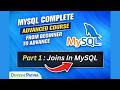 MySQL Lecture 1 | Joins Explained | Inner, Left, Right, Cross and self