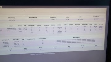 Bitmain Antminer S9 (13) hashing