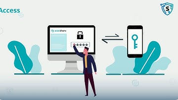 EasiShare - Enterprise File Security