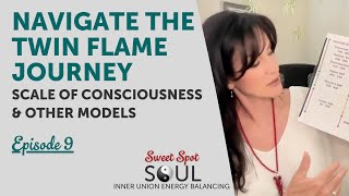 Navigate the Twin Flame Journey - Scale of Consciousness