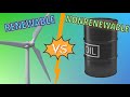 Energy Resources Quiz