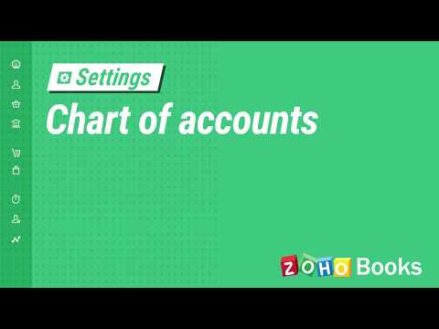 Account Does Not Exist In Chart Of Accounts