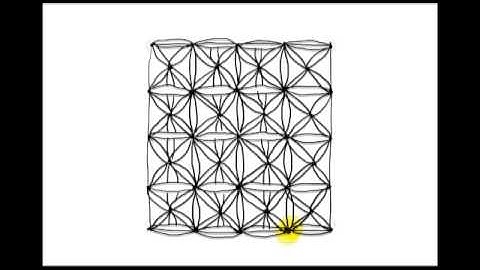 Zentangle Patterns | Tangle Patterns? - False Fife One