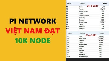 pi network Viêt Nam đạt 10k node -achi kiếm tiền online