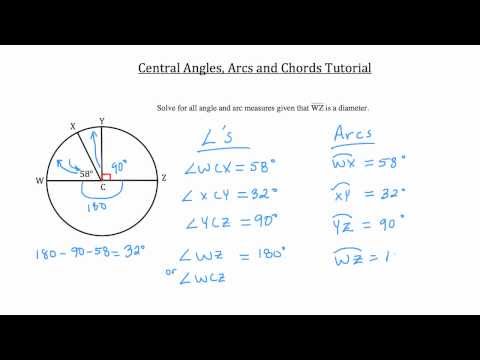 Central Angles, Arcs and Chords-Textbook Tactics