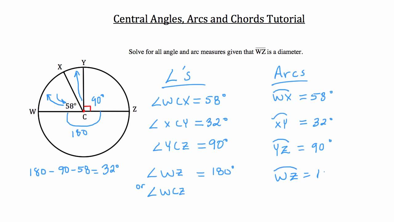 central-angles-arcs-and-chords-textbook-tactics-youtube