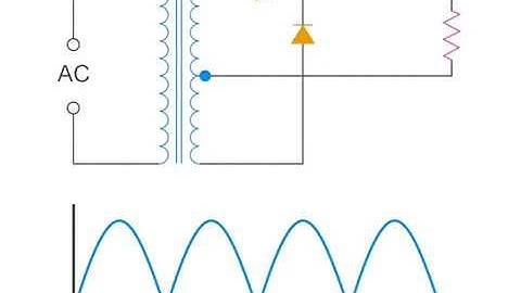 What does a Capacitator do?