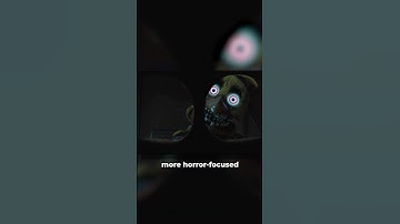 The FNAF 2 Movie Looks PERFECT #fnaf2movie