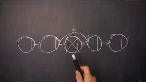 [자료구조 알고리즘] 단방향 Linked List 중간노드 삭제 in Java